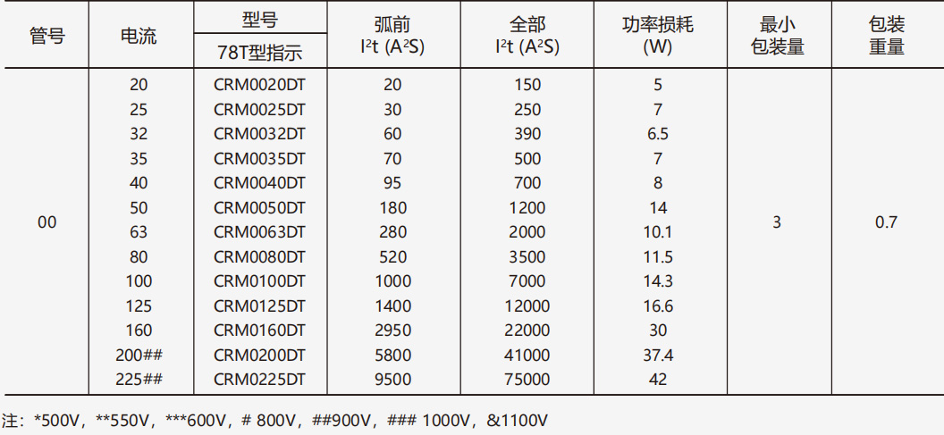 未标题-2.png